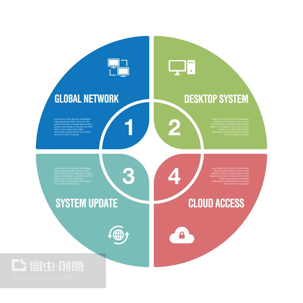 网络技术信息图标集Network Technology Infographic Icon Set